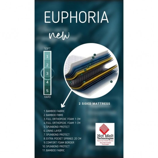 Mattress "Euphoria"