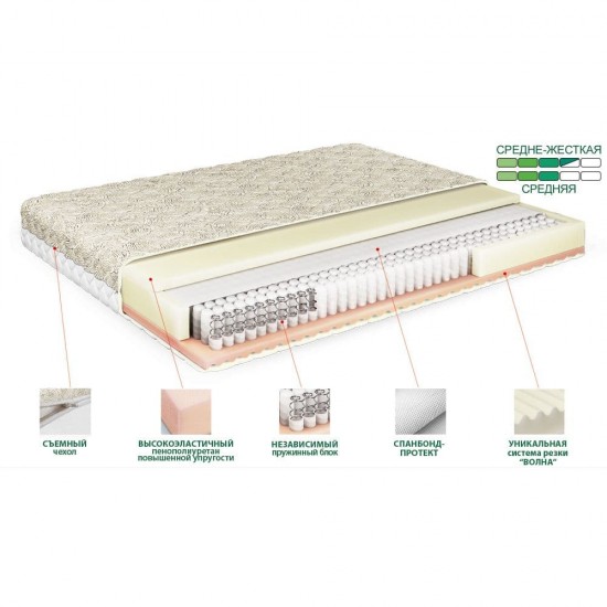 Mattress "Komfort"