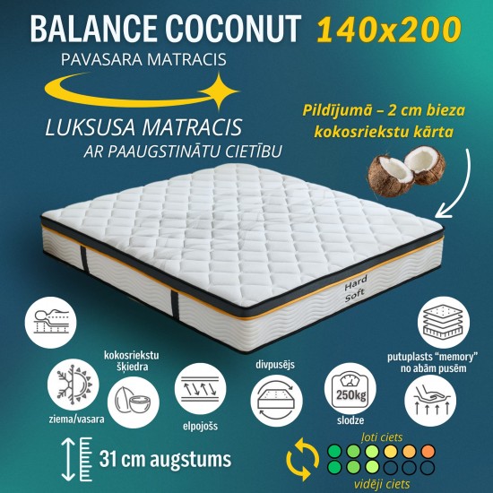 Balance Coconut 140x200 — Natural support