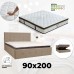 Komplekts Mērena cietība 90x200 – gulta un matracis Komplekts Mērena cietība 90x200 – gulta un matracis