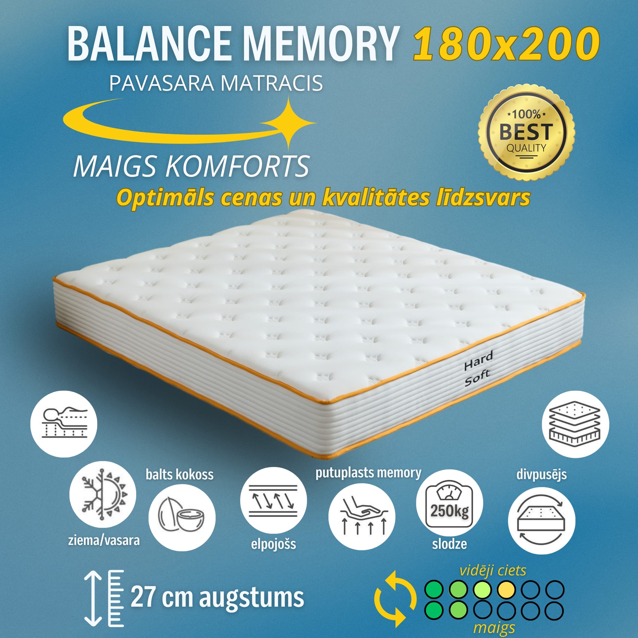 Balance Memory 180x200 — Spacious, flexible, relaxing - 1