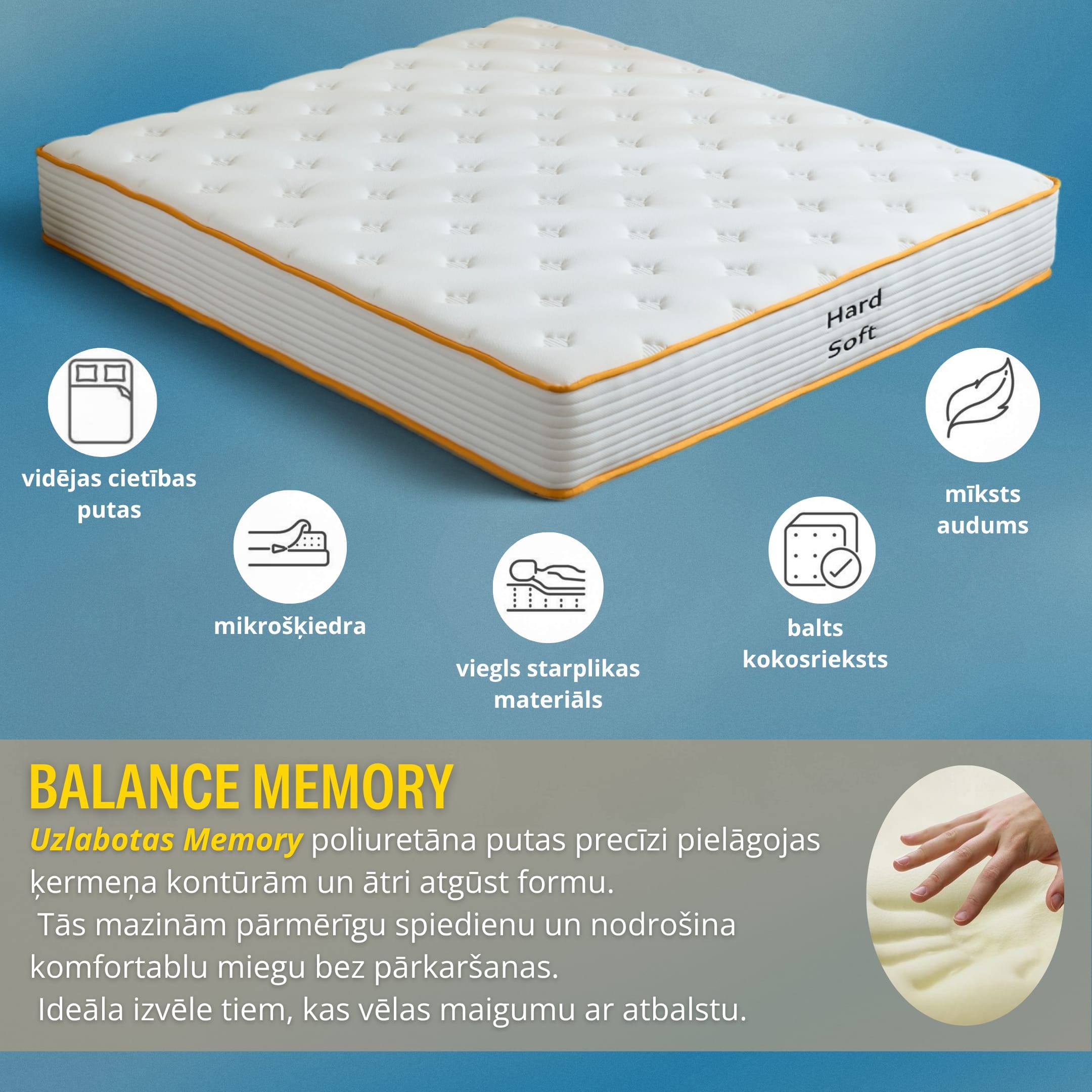 Balance Memory 140x200 — Balance for a restful sleep - 3