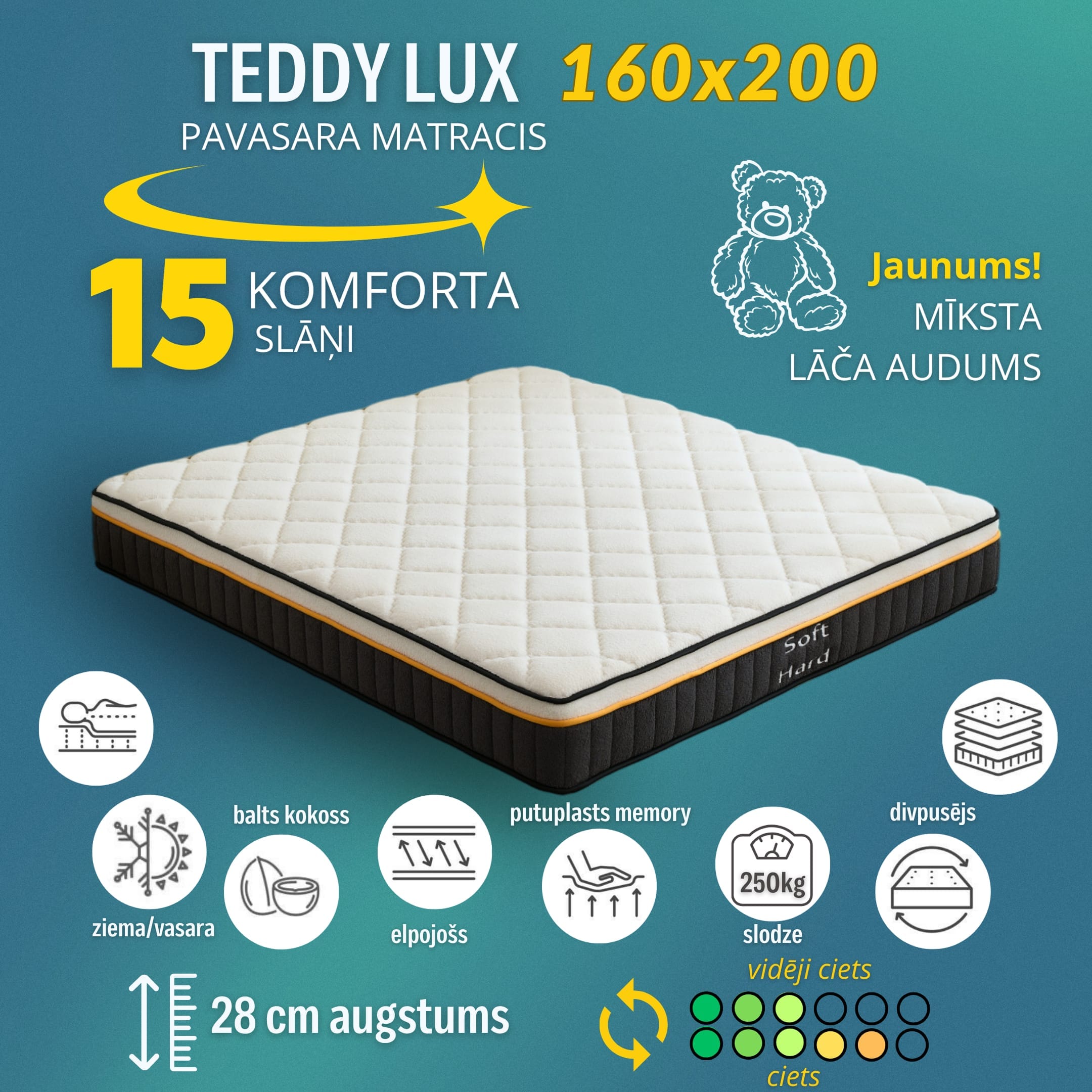 Teddy Lux 160x200 — 15 layers of comfort — photo 1