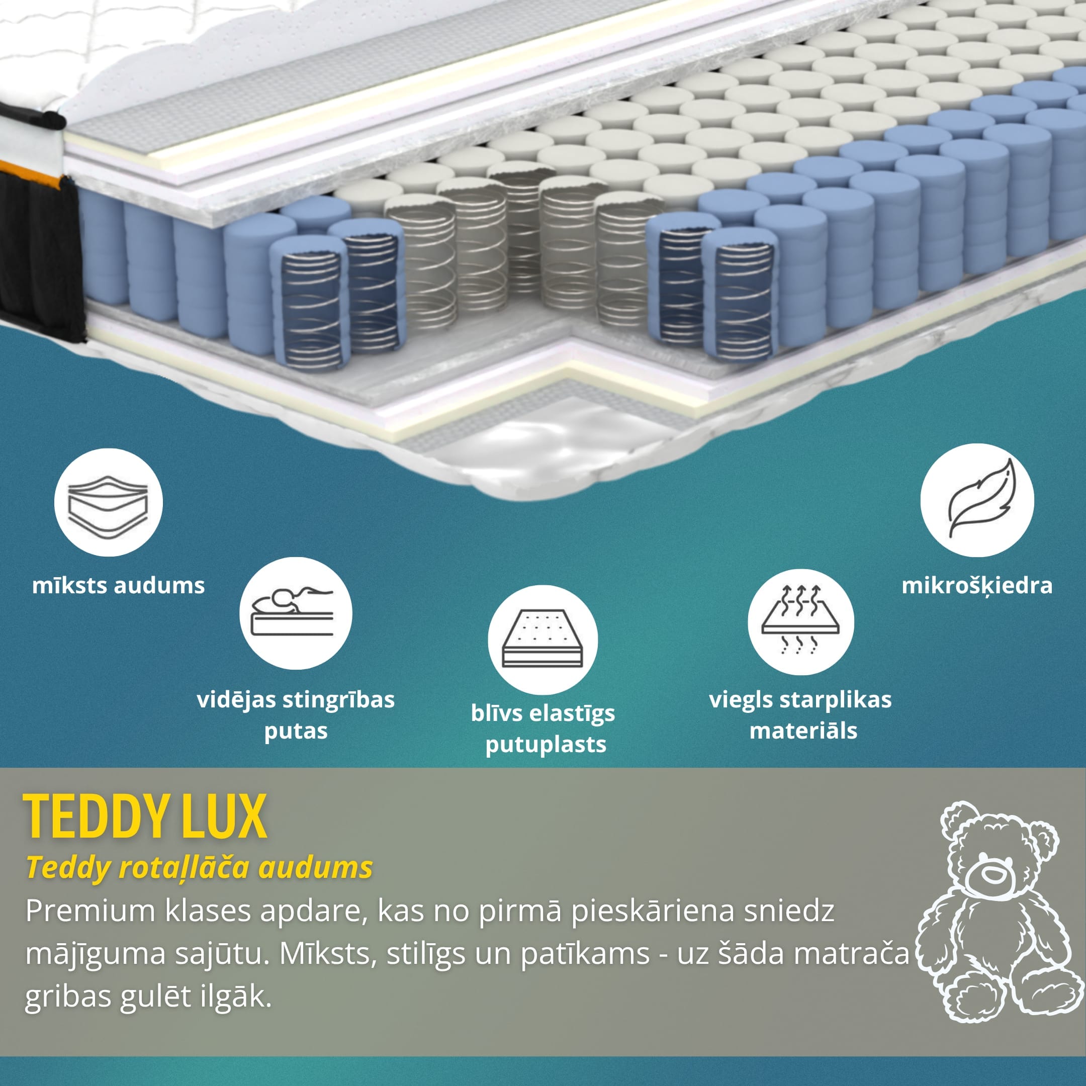 Teddy Lux 160x200 — 15 layers of comfort — photo 3