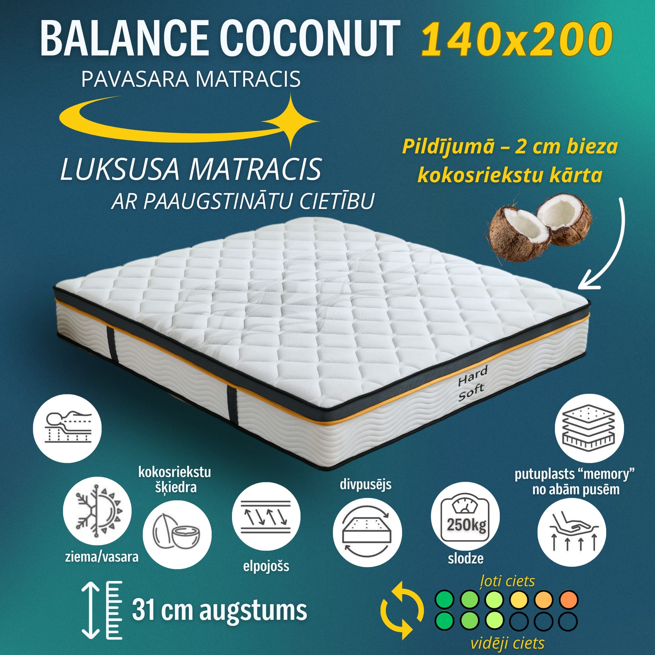 Balance Coconut 140x200 — Natural support for one